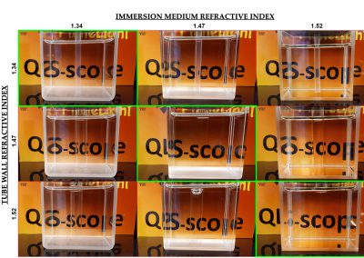 The effect of sample holder optical features on the resolution of light sheet observations